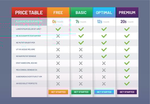 Pricing table chart. Price plans checklist, prices plan comparison and tariff list charts template vector illustration