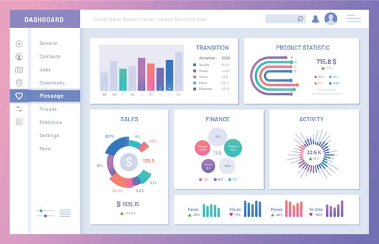 Dashboard ui. Statistic graphs, data charts and diagrams infographic template vector illustration