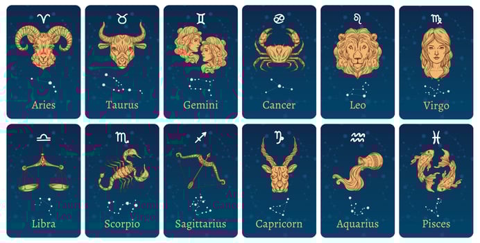 Zodiac constellations and signs. Horoscope cards with constellation stars, decorative zodiac sketch symbols vector illustration set