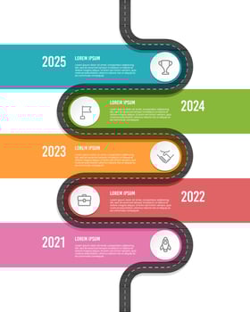 5th anniversary of success. Infographic timeline. Business milestone. Vector illustration.