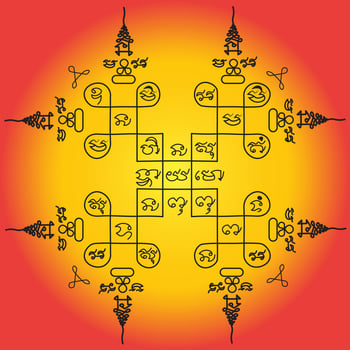 Thai talisman traditional tattoo,Sak Yan talisman traditional Thai tattoo.It's antique pattern. Have the various power and protection. vector