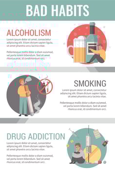 Bad Habit Infographics vector