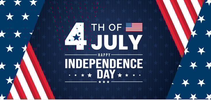 4th of July United States Independence Day celebration promotion advertising background, poster, card or banner template with American flag and typography. Independence day USA festive decoration. vector