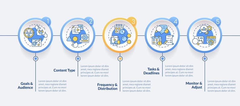 Make editorial calendar circle infographic template. Digital marketing. Data visualization with 5 steps. Editable timeline info chart. Workflow layout with line icons vector