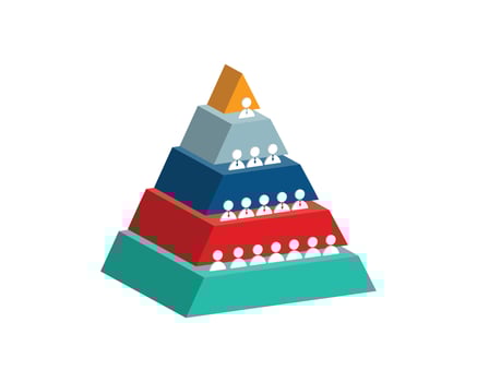 Management Structures hierarchy for traditional leadership vector