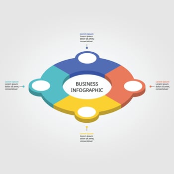 circle template for infographic for presentation for 4 element vector