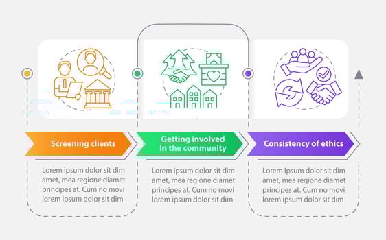 Principles of banking ethics rectangle infographic template. Data visualization with 3 steps. Editable timeline info chart. Workflow layout with line iconsd vector