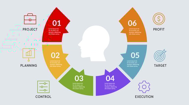 Vector human head and other elements for infographics