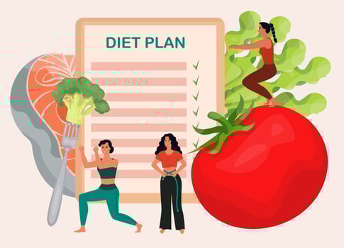 Diet plan concept. Diet program. Weight loss to do list. Girls training, doing exercises. Healthy food, vegetables. Woman measuring her waist. Flat vector illustration.