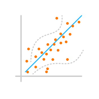 Data Trend Analysis png