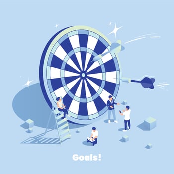 Productivity Target Improvement Composition vector