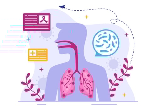 Respiratory Infection Vector Illustration of Inflammation in the Lungs with Virus Cells in Healthcare Background Flat Cartoon Hand Drawn Templates