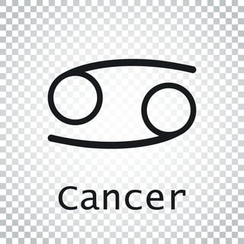 Cancer zodiac sign. Flat astrology vector illustration on isolated background. Simple pictogram.