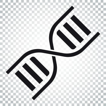 Dna vector icon. Medecine molecule flat illustration. Simple business concept pictogram.