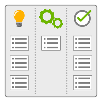 Kanban Board Design png
