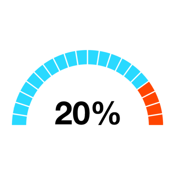 percentage chart circle and half circle 1 to 100 png
