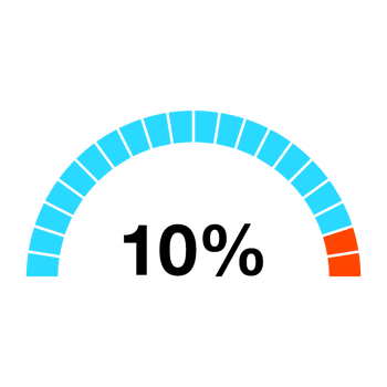 percentage chart circle and half circle 1 to 100 png