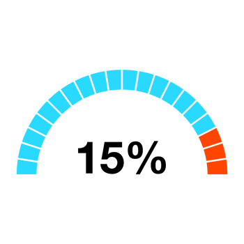 percentage chart circle and half circle 1 to 100 png
