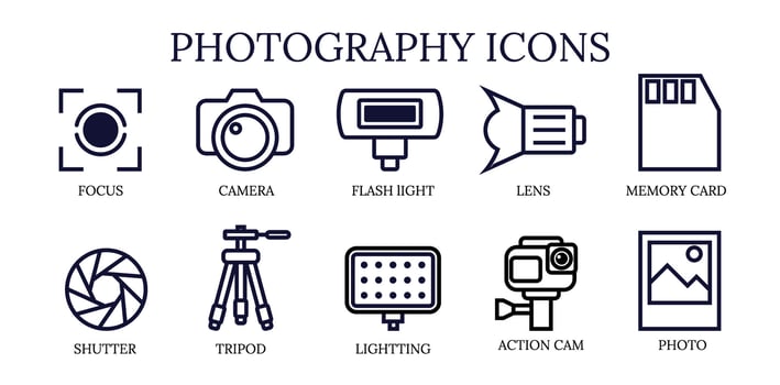 camera photograpgy icon set thick outline vector