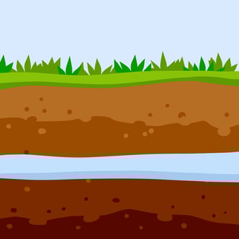 Land in the section. Underground river and reservoir. Brown soil layer. Underground geology. Summer landscape. Flat cartoon illustration vector