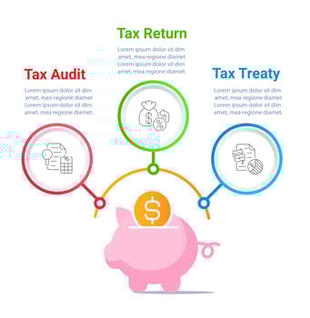 Tax optimization infographic chart design template. Cost reduction strategy. Editable infochart with icons. Instructional graphics with step sequence. Visual data presentation vector