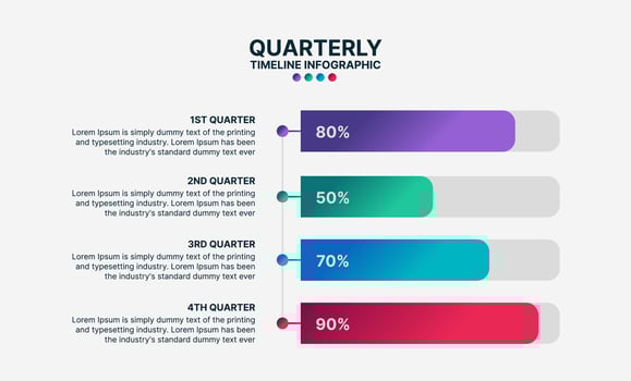 Quarterly Timeline Infographic Design Template with Four Options vector