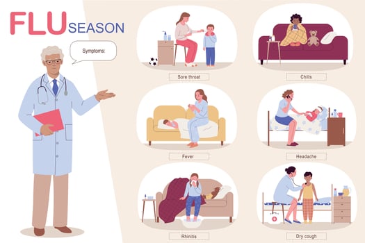 Sick Children Flu Infographic vector