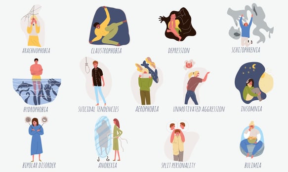 Mental Disorders Set vector