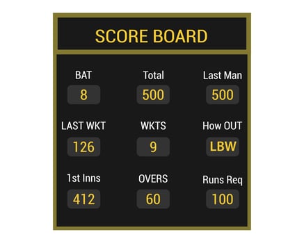 Cricket Scoreboard Vector