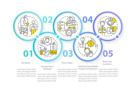 Tactics for raising prices circle infographic template. Data visualization with 5 steps. Editable timeline info chart. Workflow layout with line icons vector