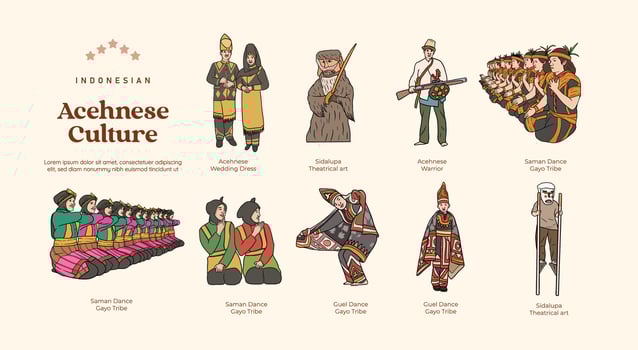 Isolated Indonesian Acehnese Culture illustration vector