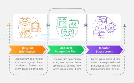 Retain employees during mergers rectangle infographic template. Data visualization with 3 steps. Editable timeline info chart. Workflow layout with line icons vector