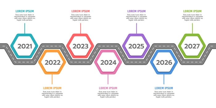 Timeline infographic design template. Milestone, Roadmap, Planning. Report and Information. Business Presentation. Vector illustration.