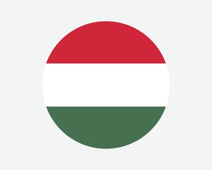 Hungary Round Country Flag. Hungarian Circle National Flag. Hungary Circular Shape Button Banner. EPS Vector Illustration.
