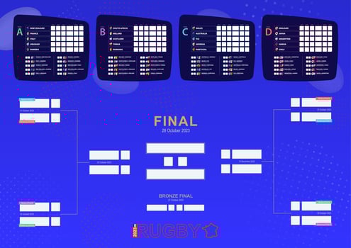 World 2023 match schedule, Rugby tournament results table with flags of participants. vector