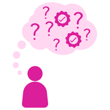 The Hypothesis Testing png