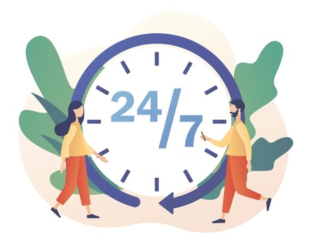 Around clock. 24-7 support service, open, time, working hours, delivery concept. 24 hours watch with arrow. Modern flat cartoon style. Vector illustration on white background