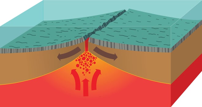 illustration of ocean ridge cross section vector