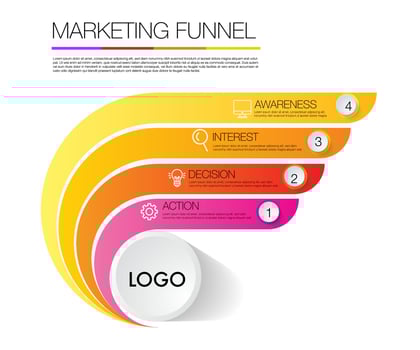 Design template, funnel marketing infographic steps and icon of digital marketing concept vector