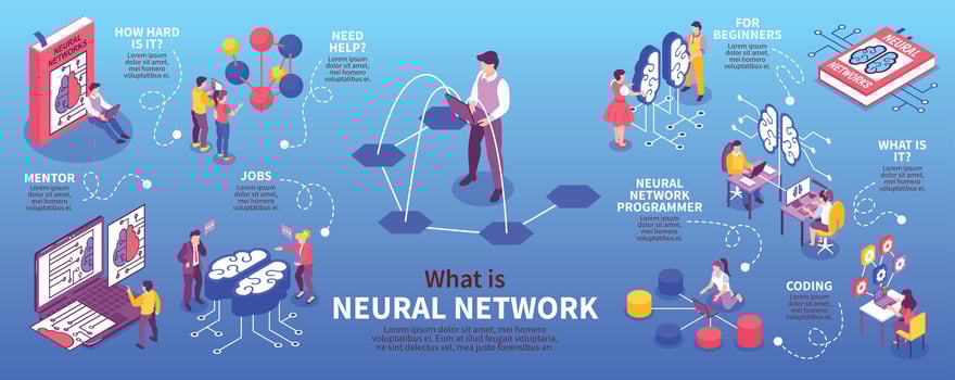 Isometric Neural Network Infographics vector