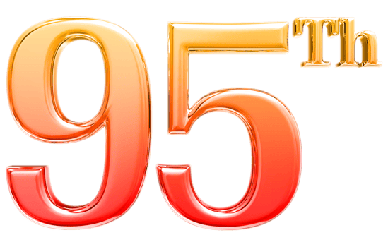 Happy Anniversary Number 3d render transparency png