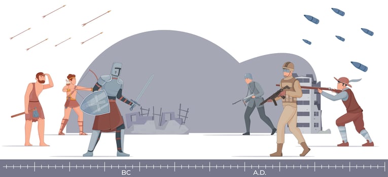War Evolution Timeline Composition vector