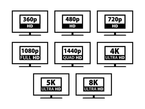 Video and TV Size Resolution sd, hd, Ultra Hd, 4k, 8k. Screen display resolution. vector