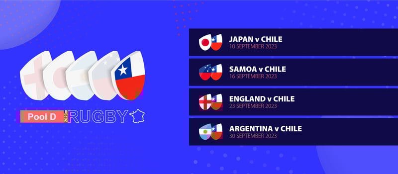 Chile rugby national team schedule matches in group stage of international rugby competition. vector