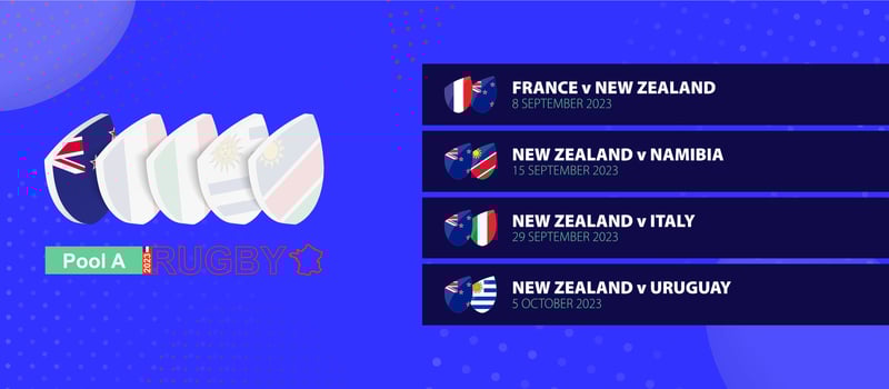 New Zealand rugby national team schedule matches in group stage of international rugby competition. vector