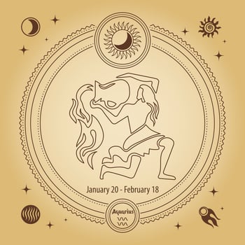 Aquarius zodiac sign, astrological horoscope sign. Outline drawing in a decorative circle with mystical astronomical symbols. Vector