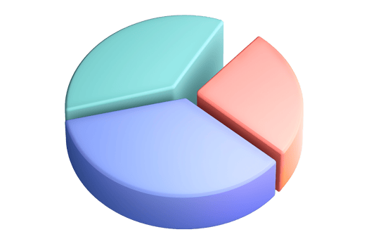 3d pie chart on transparent background png
