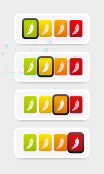 Hot pepper strength scale indicator with mild, medium, hot and hell positions. Chilli level. Vector illustration.
