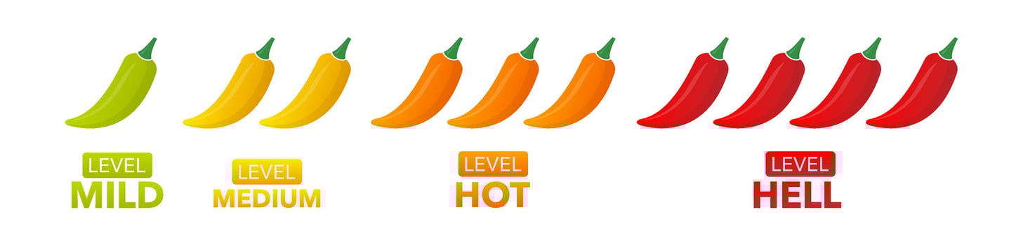 Chili pepper strength level. Chili peppers indicator spicy, mild, medium, hot and hell. White background. Vector illustration.