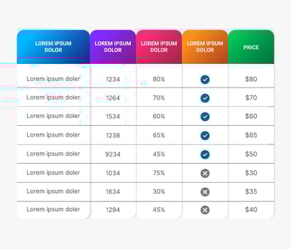 Subscription Plans Price Comparison Table Infographic Design Template vector